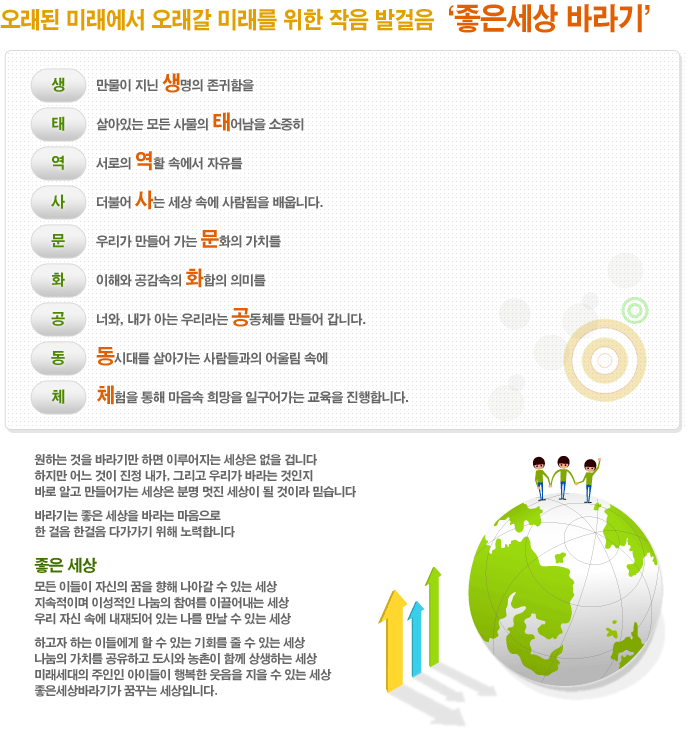 ������ �̷����� ������ �̷��� ���� ���� �߰������������� �ٶ��