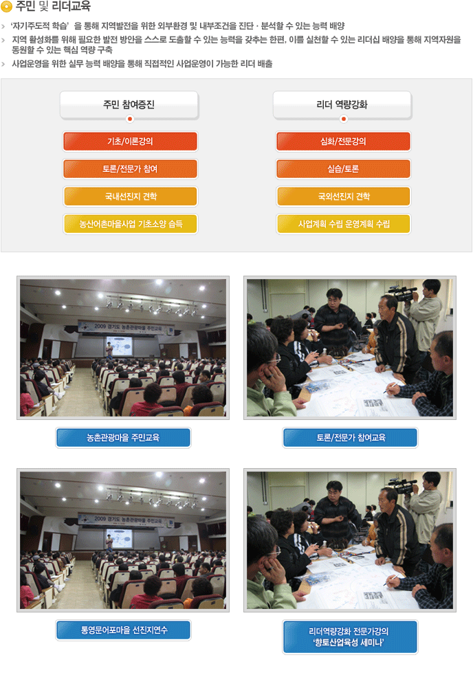 �ֹ� �� ��������